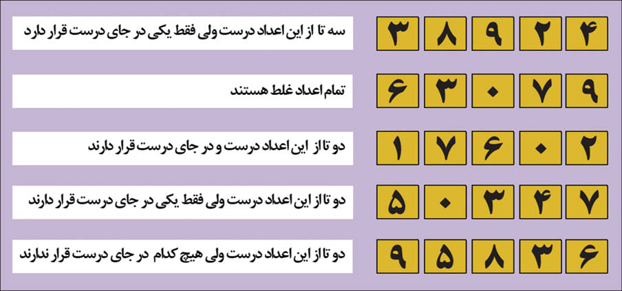 بازی ریاضی و اعداد