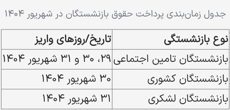 اخبار محرمانه