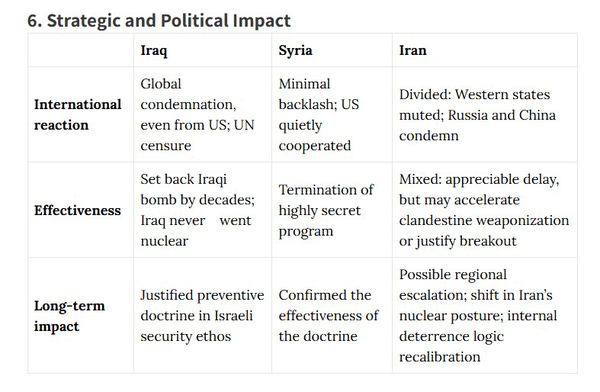 اخبار محرمانه