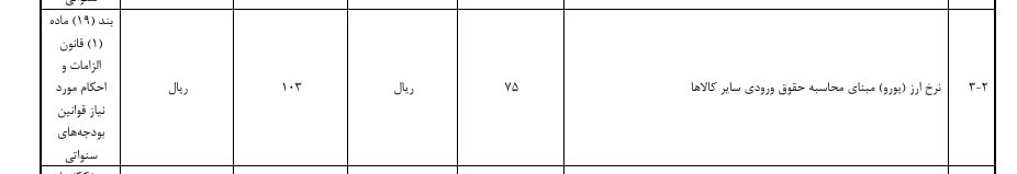 اخبار محرمانه