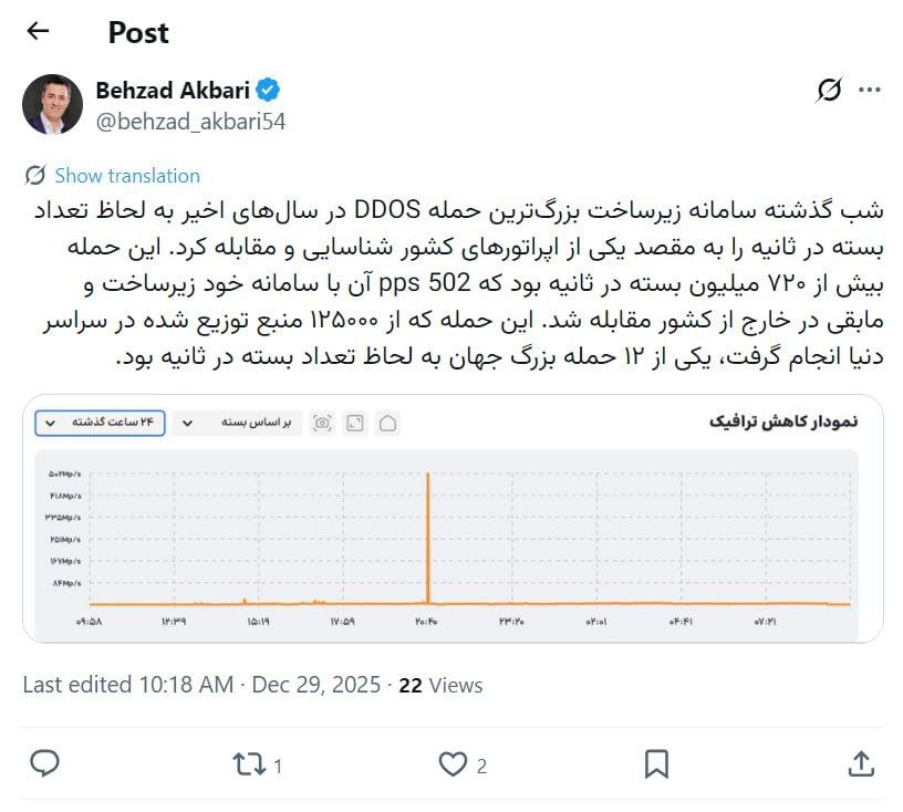 اخبار محرمانه