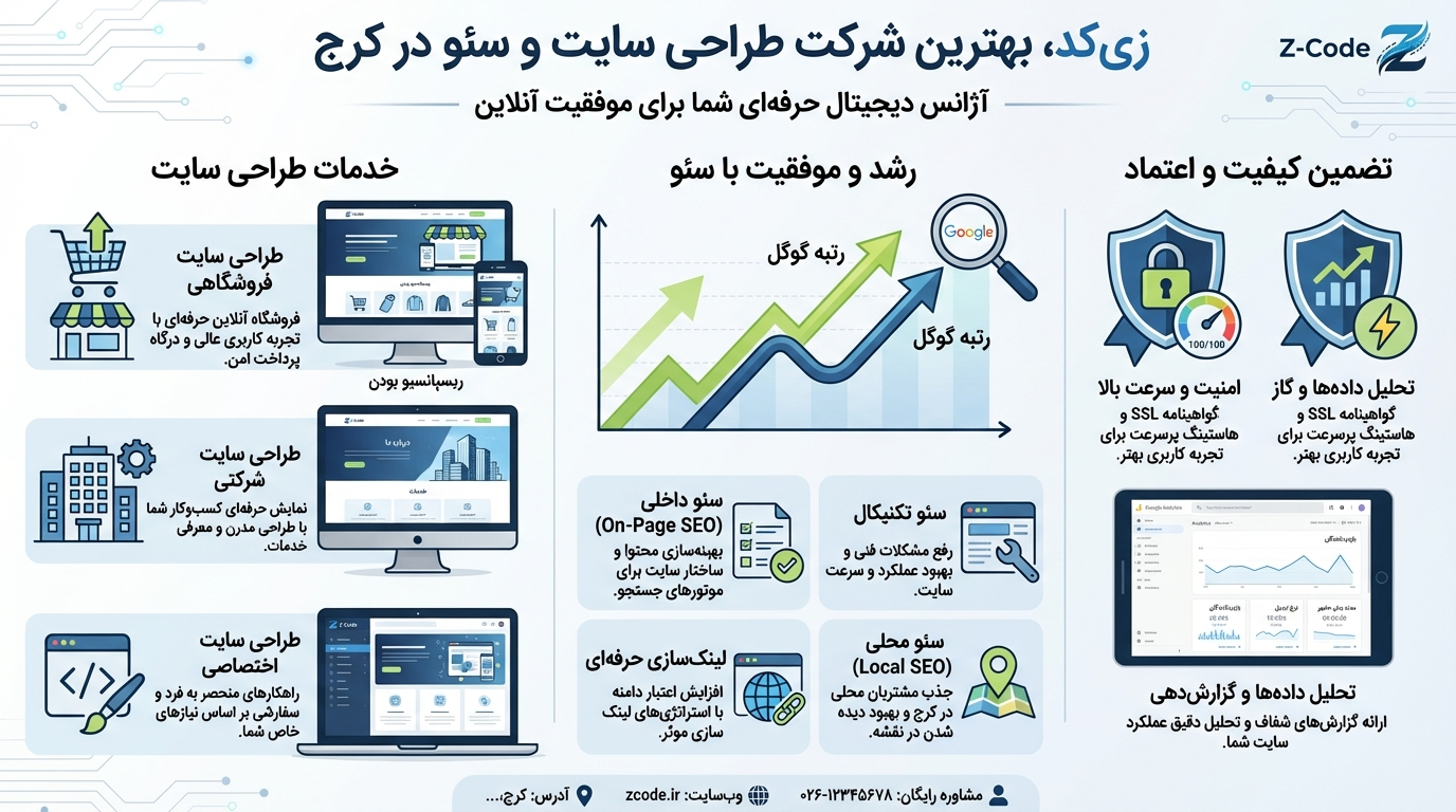 اخبار محرمانه