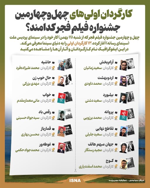 اخبار محرمانه