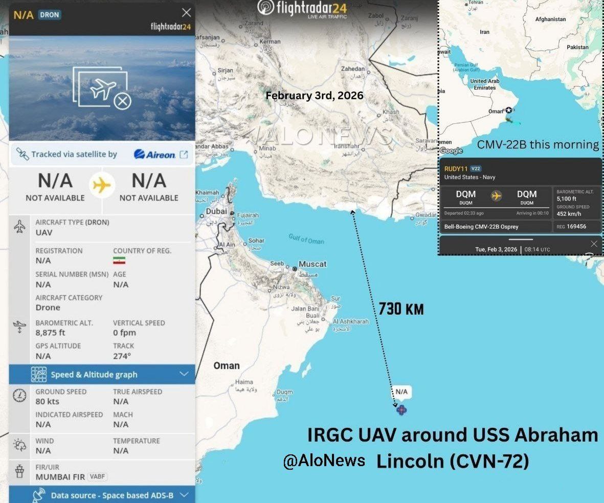 اخبار محرمانه