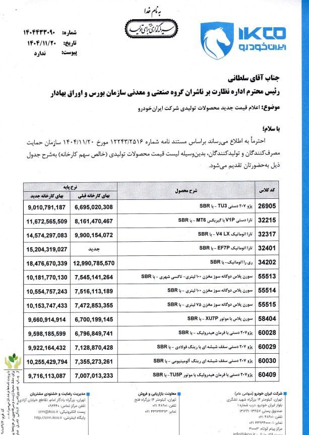 اخبار محرمانه