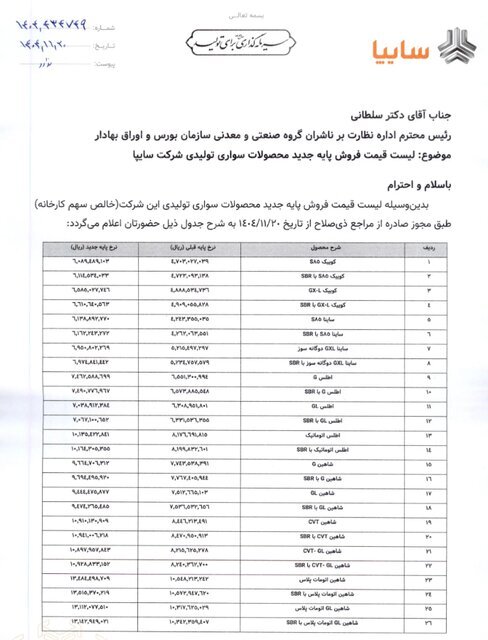 اخبار محرمانه