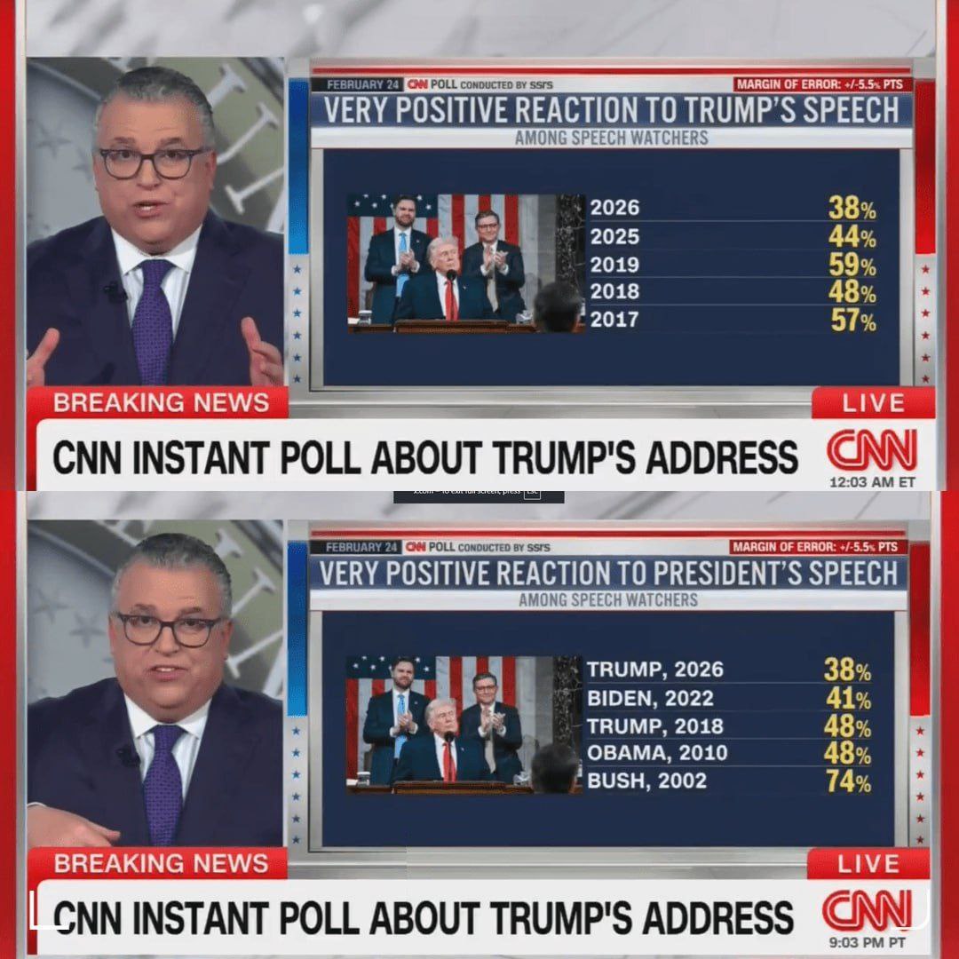 اخبار محرمانه