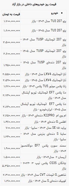 اخبار محرمانه