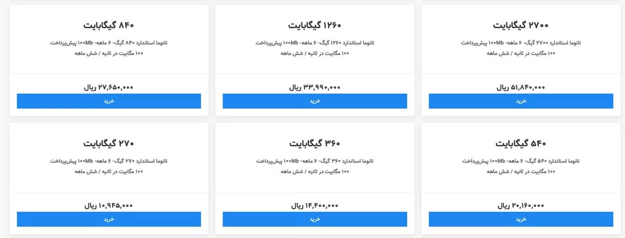 اخبار محرمانه