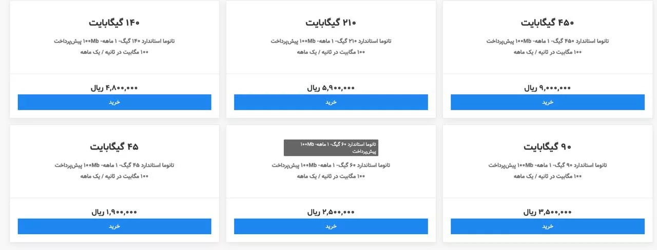 اخبار محرمانه