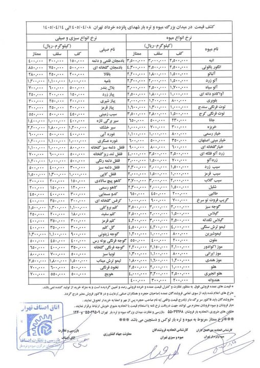 اخبار محرمانه