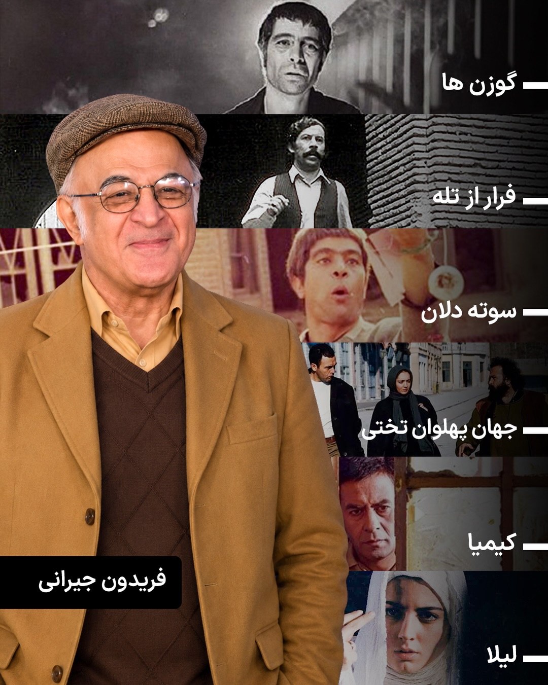 اخبار محرمانه