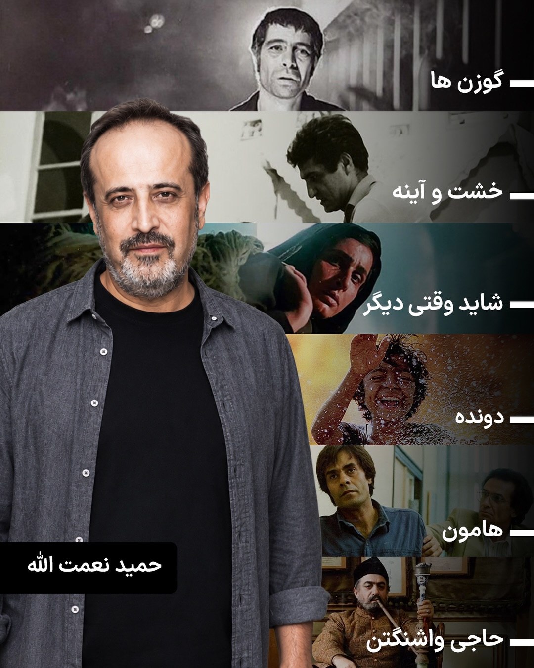 اخبار محرمانه