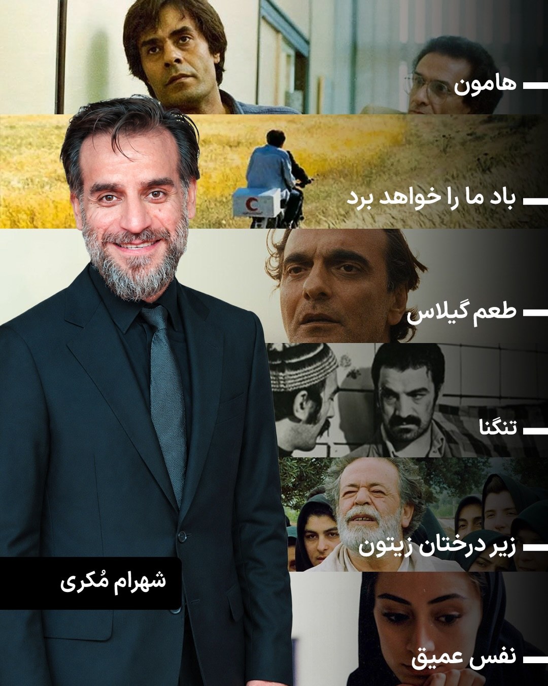 اخبار محرمانه