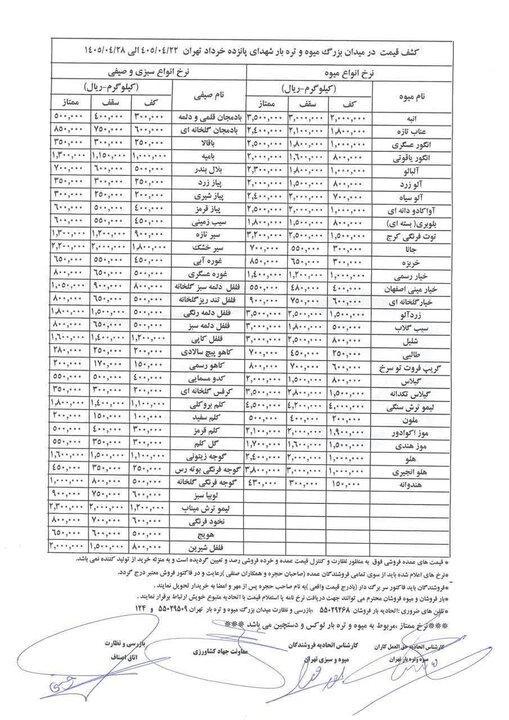 اخبار محرمانه