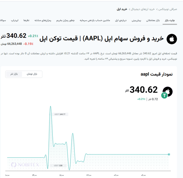 اخبار محرمانه