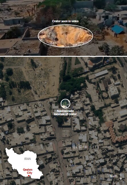 اخبار محرمانه