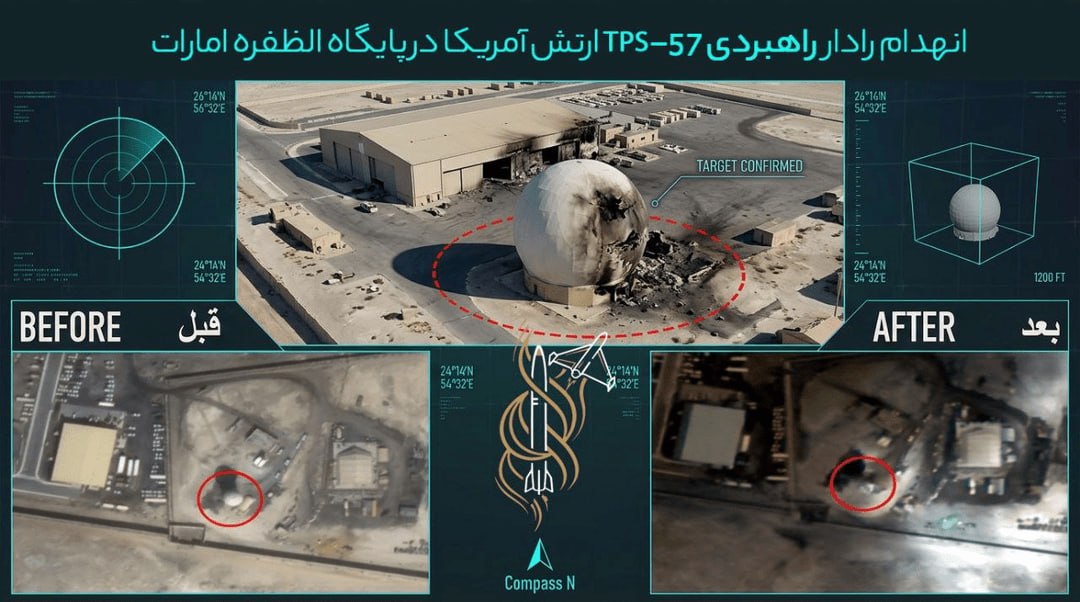 اخبار محرمانه