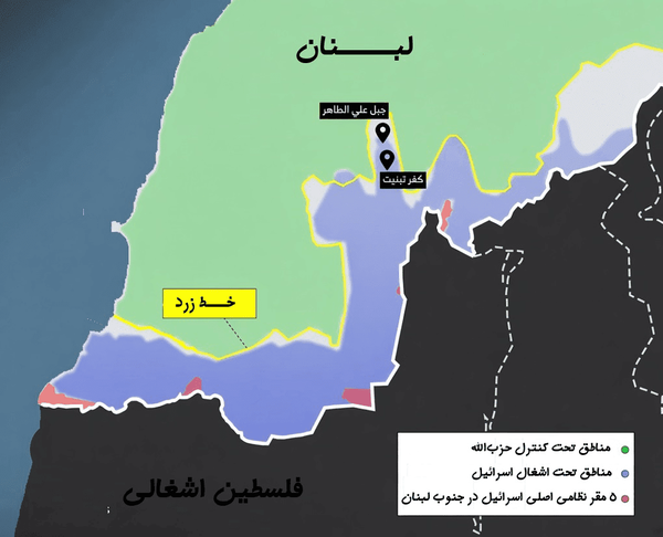 اخبار محرمانه
