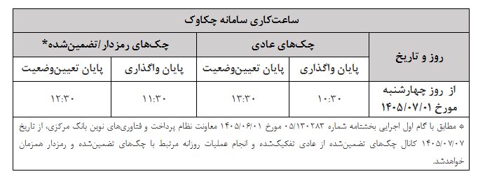 اخبار محرمانه