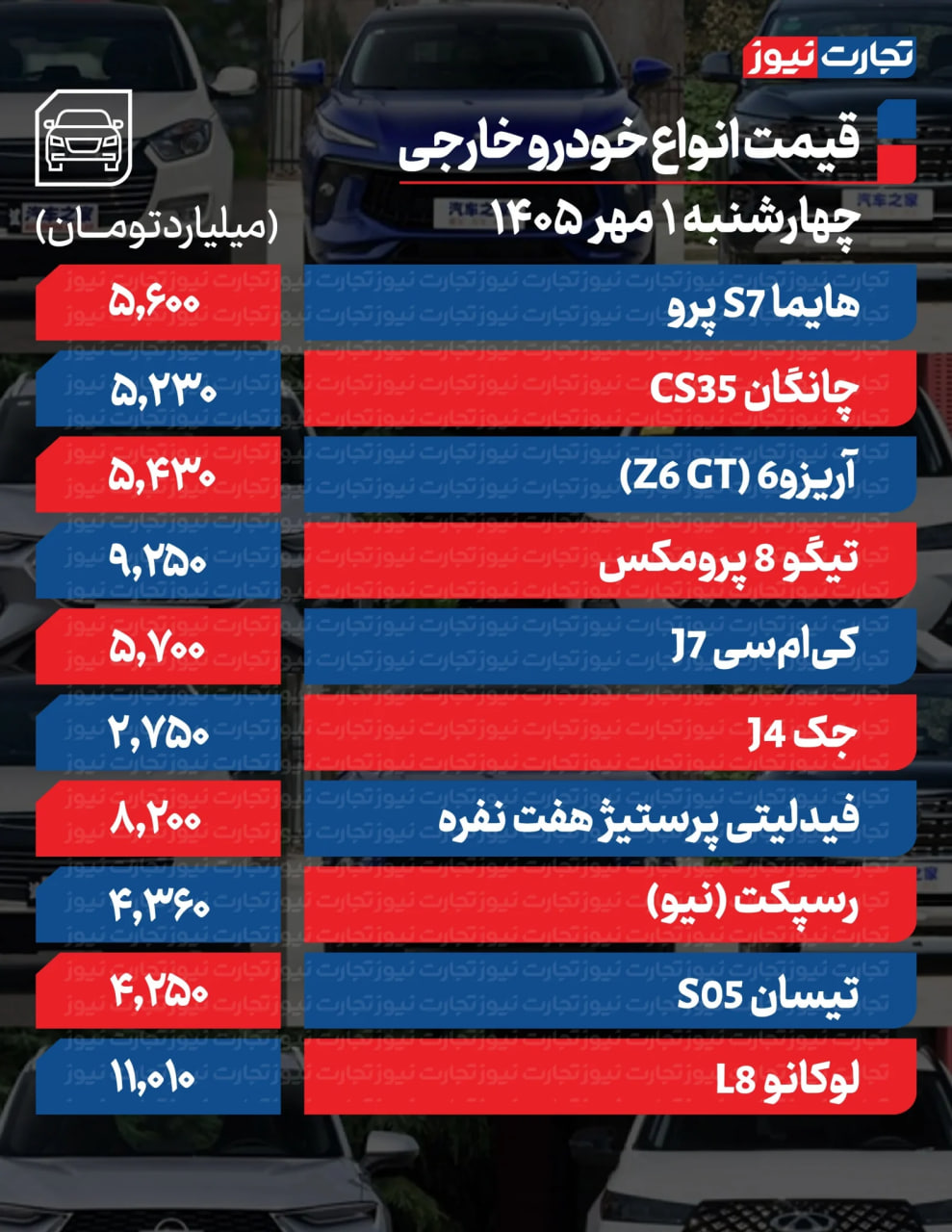 سرمقاله آرمان ملی/ ترامپ و موانع گفت‌و‌گو