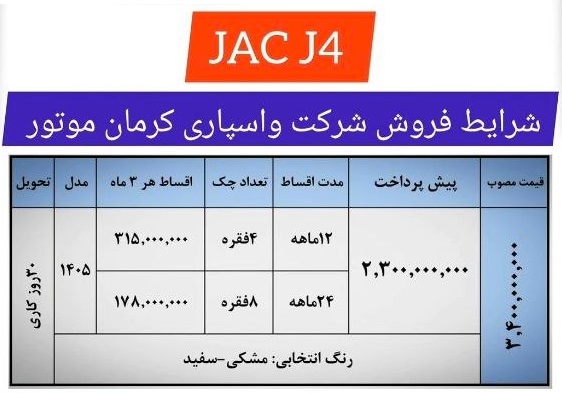 اخبار محرمانه