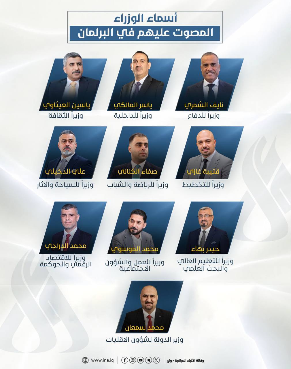 اخبار محرمانه