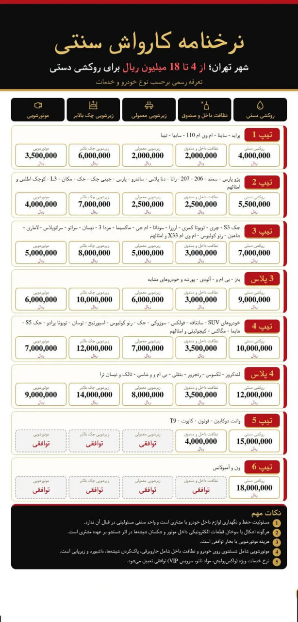 اخبار محرمانه